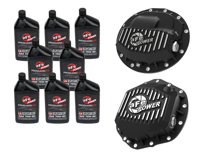 Front & Rear Diff Guard Package w/ Oil Ram Diesel Trucks 19-26 L6-6.7L (td) aFe Power