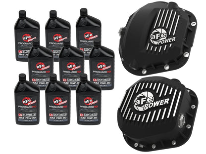 Front & Rear Diff Guard Package w/ Oil Ford Diesel Trucks 17-22 V8 (Dana Super 60 & Sterling 10.5-12) aFe Power