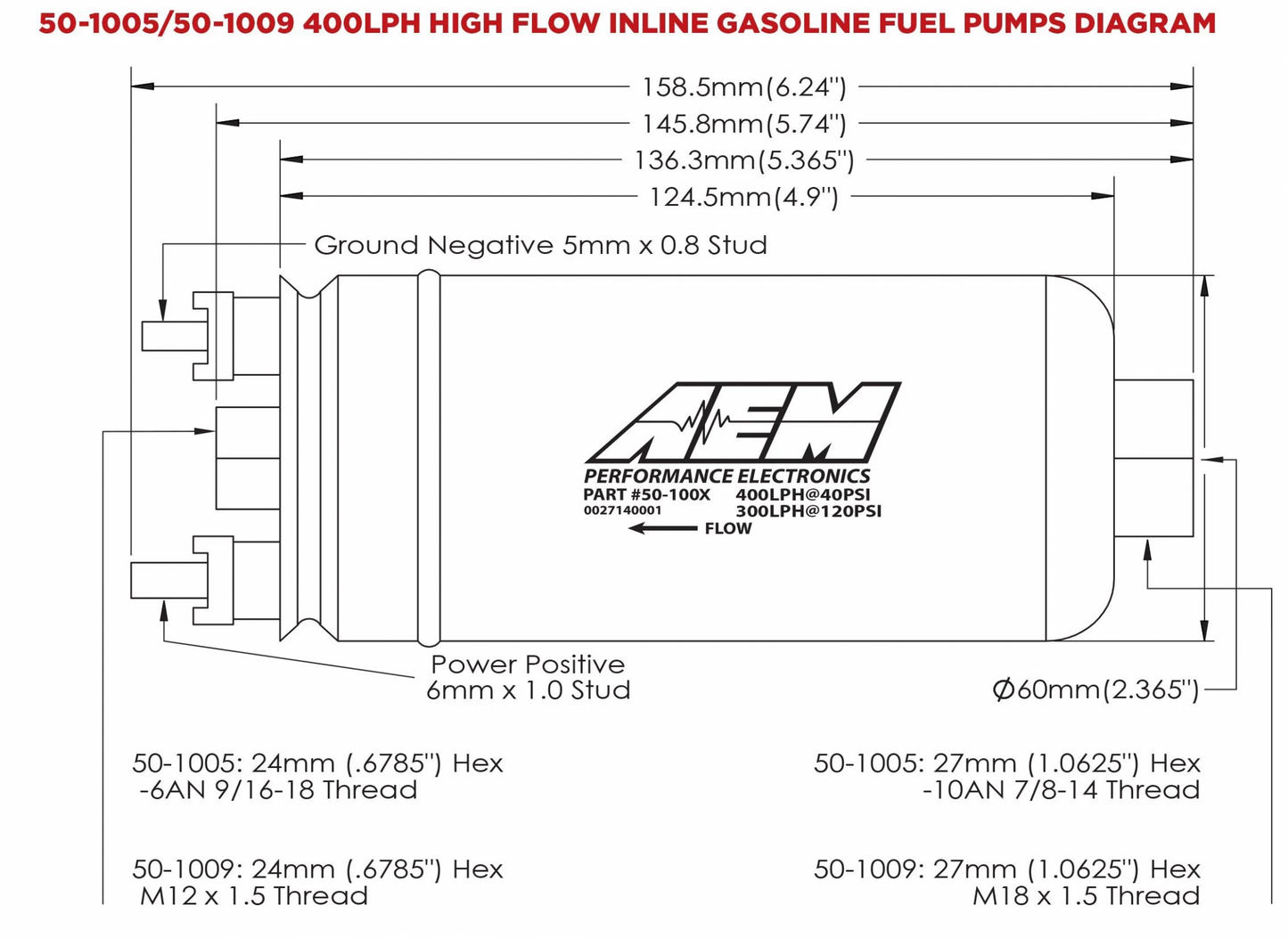400LPH (AN) Inline High Flow Fuel Pump Inlet -10AN Outlet -6AN AEM Electronics
