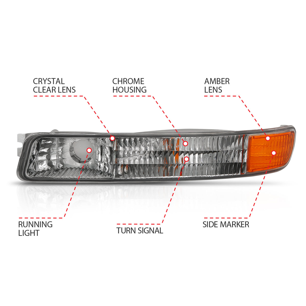 Crystal Parking Light Parking Turn Signal Lights Chrome Amber (Oe) GMC Sierra 1500/Yukon 1999-2006, 2500 HD 2001-2006, GMC Yukon XL 1500/2500 2000-2006 AnzoUSA-3