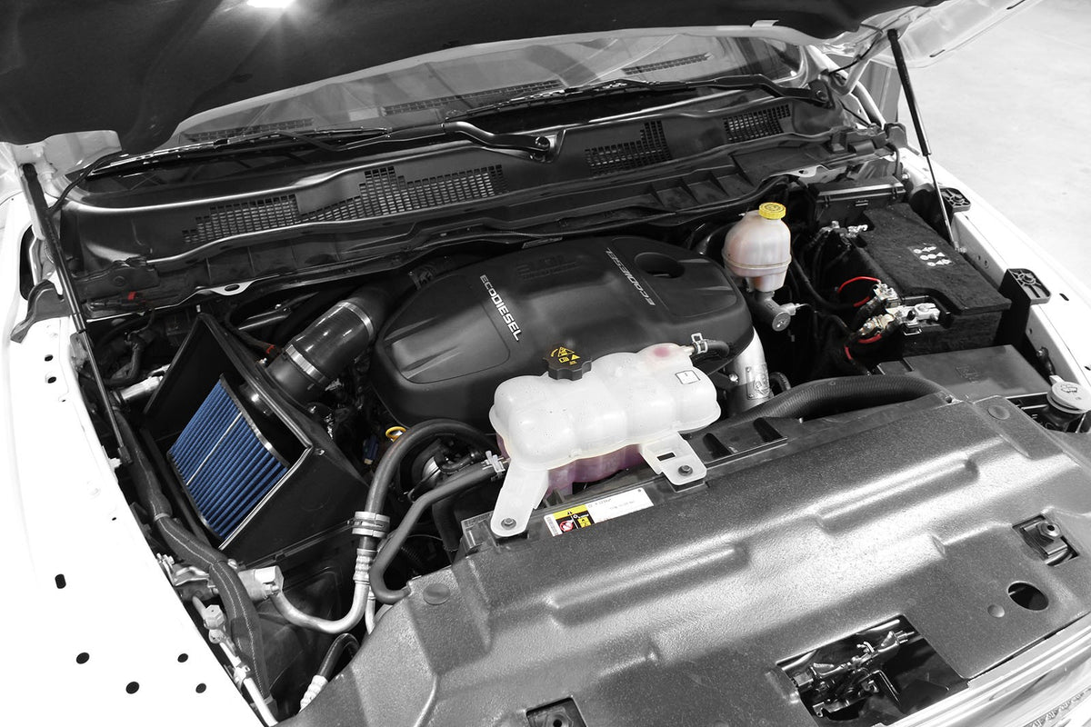 Rapid Induction Cold Air Intake System w/ Pro 5R Filter Ram 1500 EcoDiesel 14-18/1500 Classic 2019 V6-3.0L (td) aFe Power-5