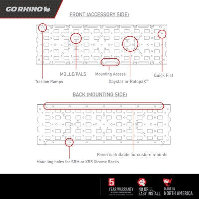 XRS/SRM Accessory Gear Plate Kit Textured Black Go Rhino-2