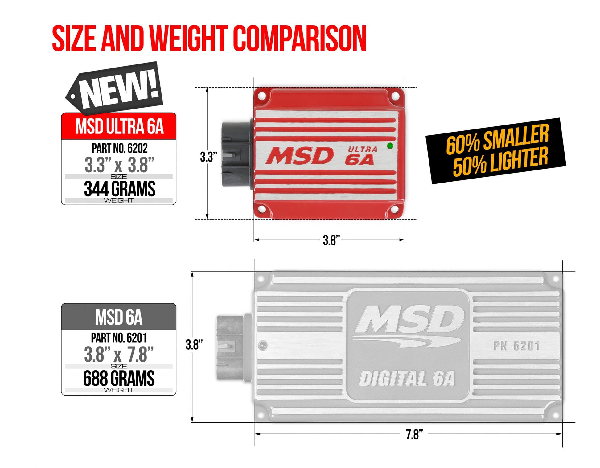 Ultra 6A Control Compact Design Full Power MSD Ignition-10