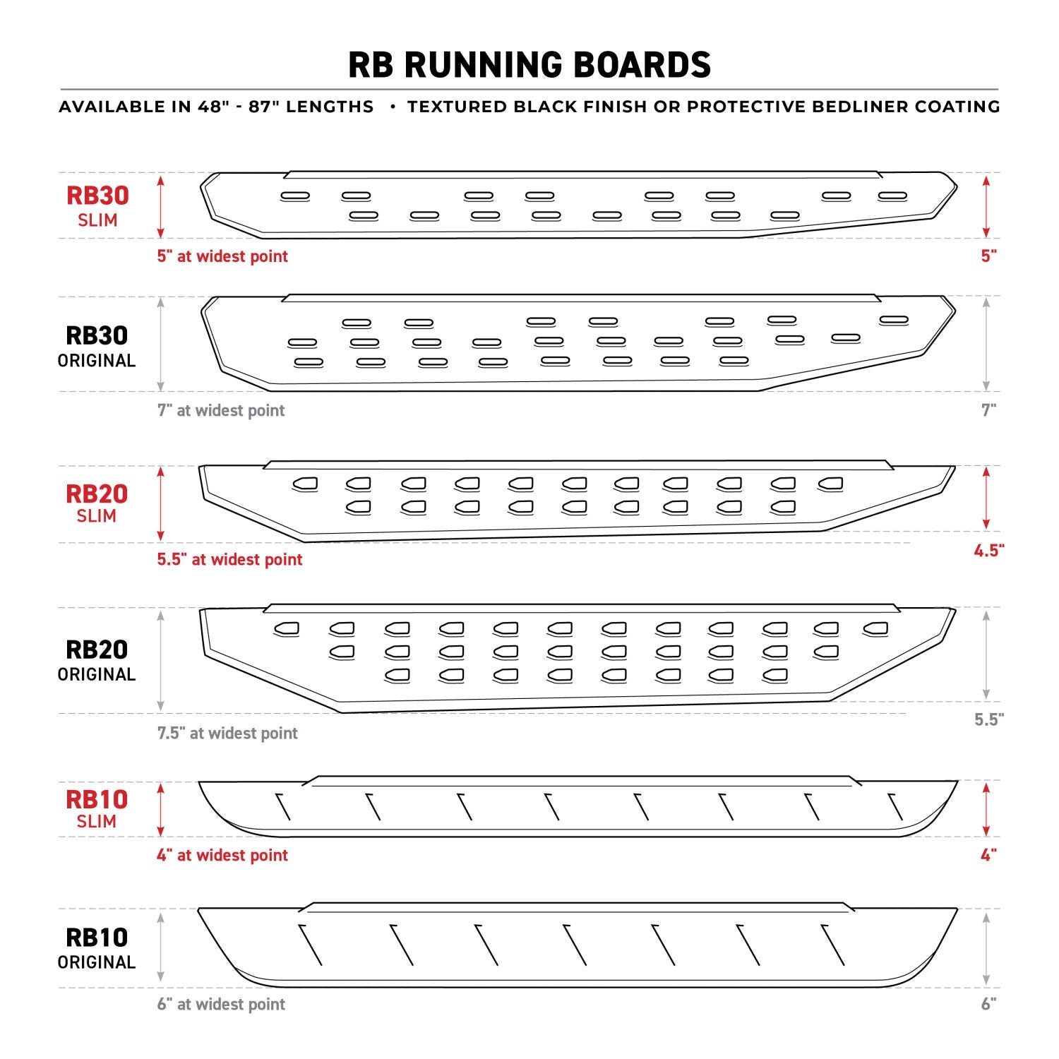 RB10 Slim Line Running Boards With Mounting Brackets Protective Bedliner Coating 2019-2026 Sierra 1500 2020-2026 Sierra 2500/3500 HD Go Rhino-4