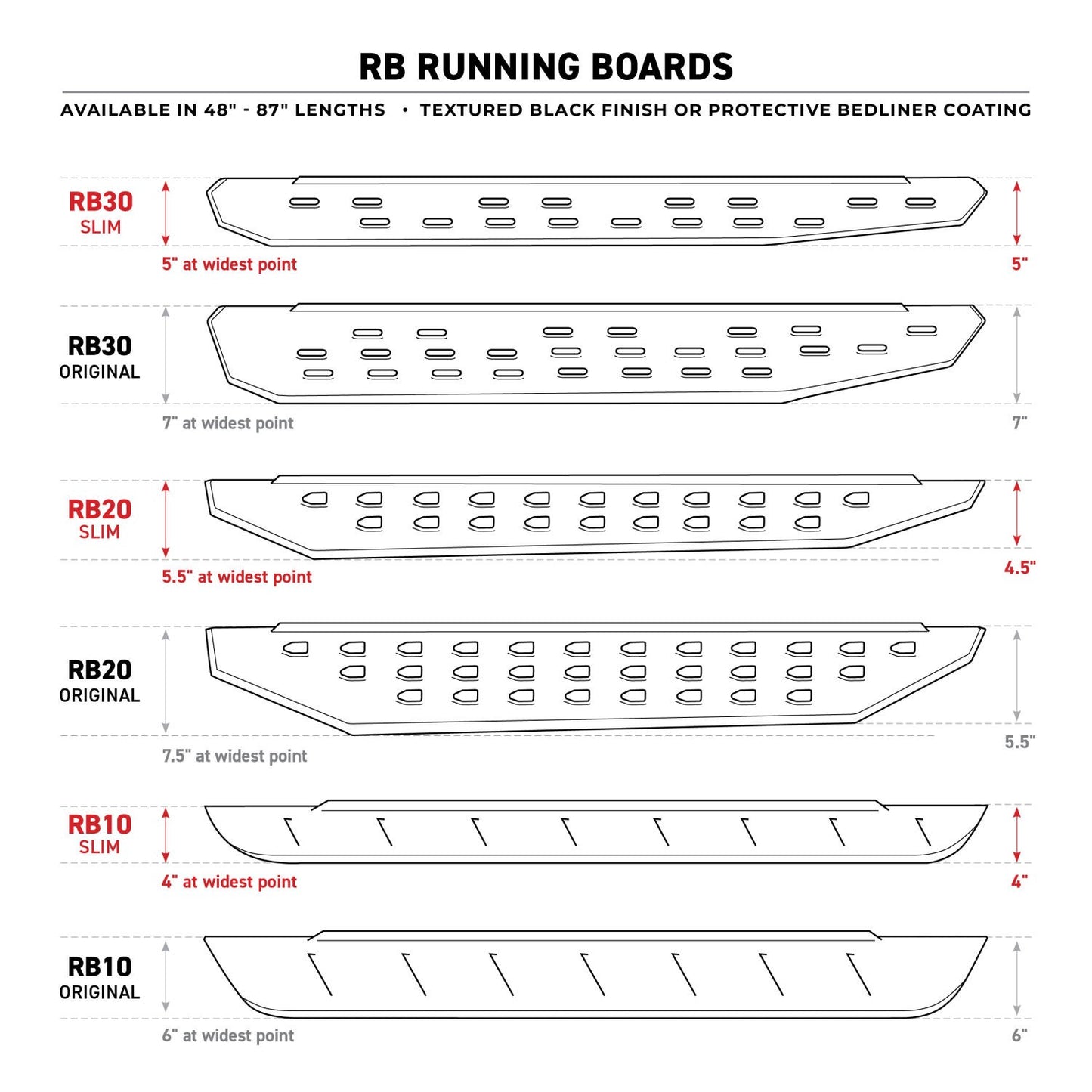 RB10 Running Boards With Mounting Brackets Textured Black 2015-2018 Ram 1500 Extended Cab Go Rhino-6