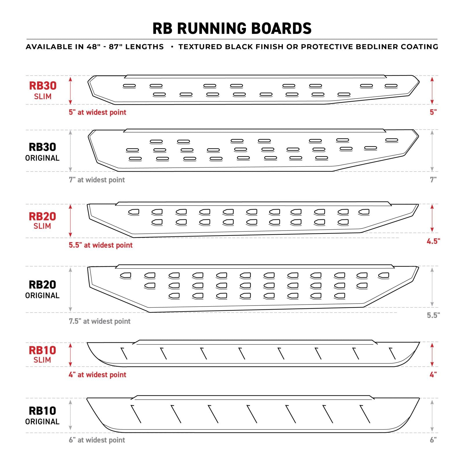 RB10 Running Boards with Brackets, 2 Pairs Drop Steps Kit Textured Black 2023-2026 Toyota Sequoia Go Rhino-7