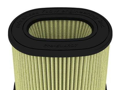 Momentum Intake Replacement Air Filter w/ Pro Guard 7 Media (7x4-3/4) Inch F x (9x7) Inch B x (7-1/4x5) Inch T (Inverted) X 8 Inch H aFe Power-3
