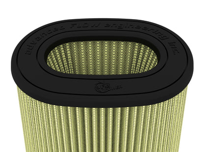 Momentum Intake Replacement Air Filter w/ Pro Guard 7 Media (7X4-3/4) Inch F x (9X7) Inch B x (7-1/4X5) Inch T (Inverted) x 9 Inch H aFe Power-3