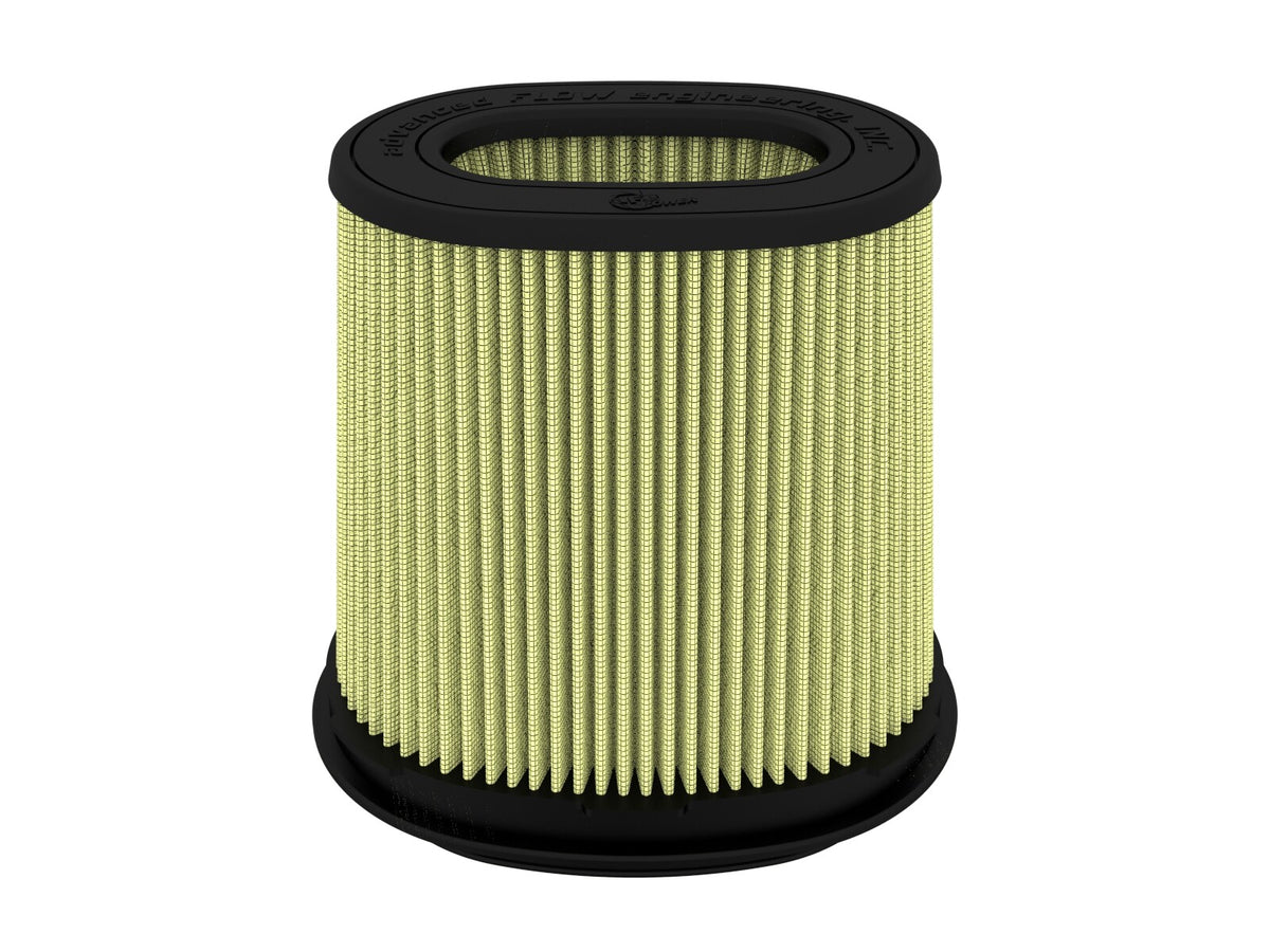 Momentum Intake Replacement Air Filter w/ Pro Guard 7 Media (6-3/4x4-3/4) Inch F x (8-1/4x6-1/4) x (7-1/4x5) Inch T (Inverted) x 7-3/4 Inch H aFe Power