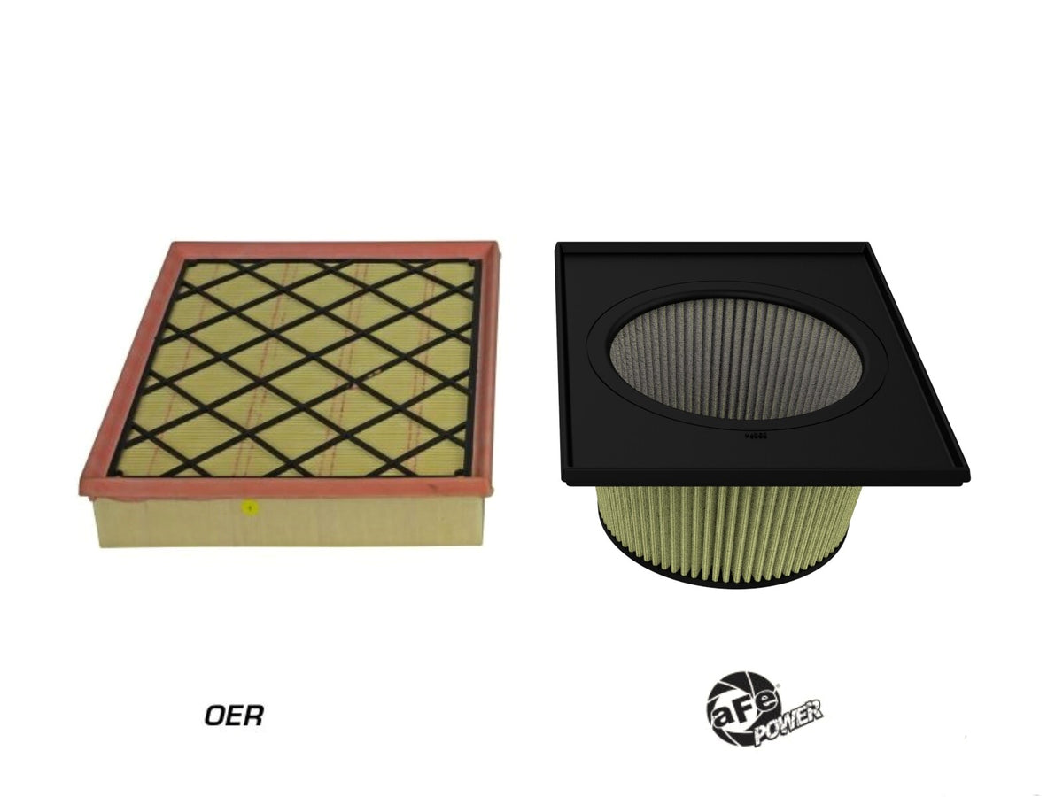 Magnum Flow Inverted Replacement Air Filter (Irf) w/ Pro Guard 7 Media Ford Ranger 19-26 L4-2.3L (t) aFe Power-2