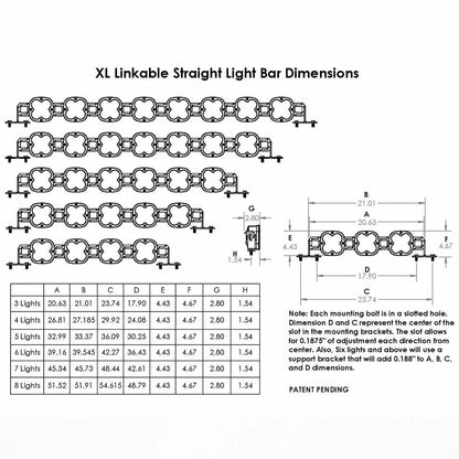 XL Linkable LED Light Bar Clear Desgins Baja Designs-15