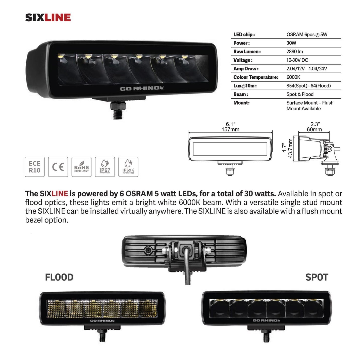 Blackout Series Lights Pair of Sixline LED Flood Light Kit Black Go Rhino-6