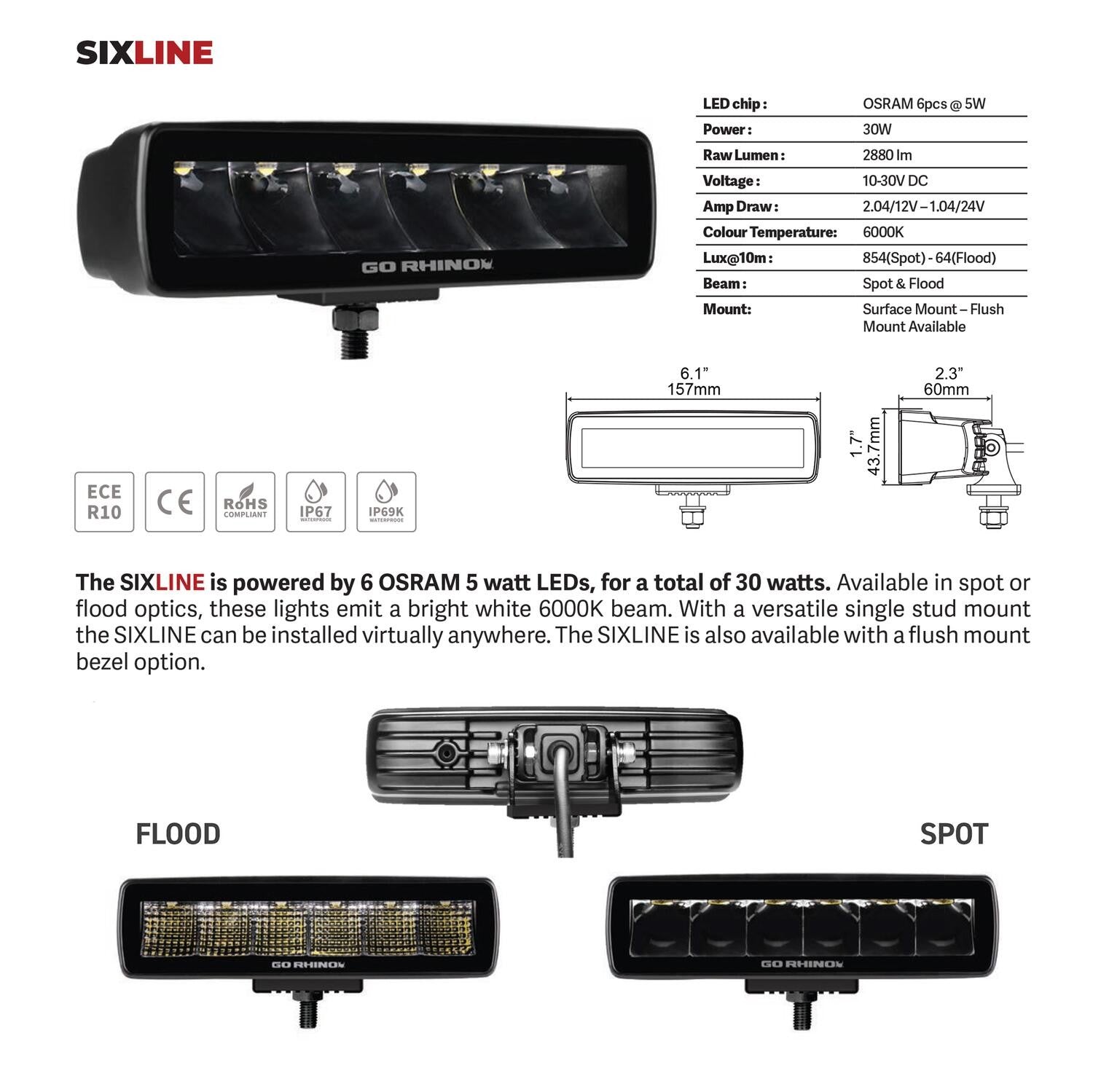 Blackout Series Lights Pair of Sixline LED Flood Light Kit Black Go Rhino-6