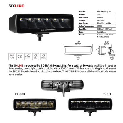 Blackout Series Lights Pair of Sixline LED Flood Light Kit Black Go Rhino-6