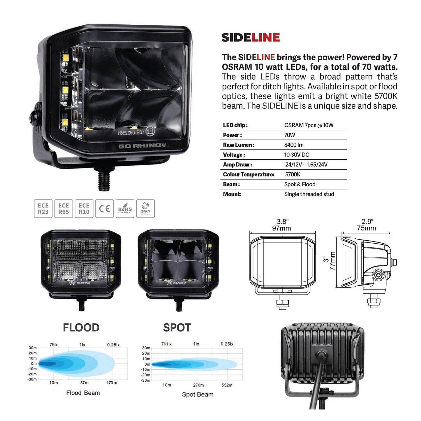 Blackout Series Lights Pair of 4x3 Cube LED Sideline Spot Light Kit Black Go Rhino-9
