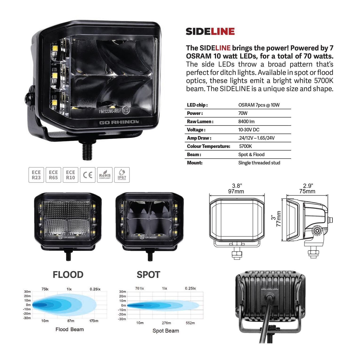 Blackout Series Lights Pair of 4x3 Cube LED Sideline Spot Light Kit Black Go Rhino-9