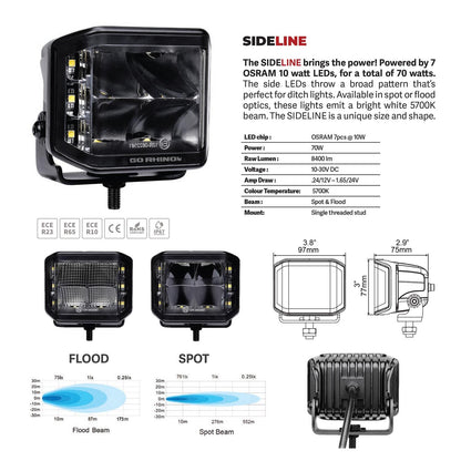 Blackout Series Lights Pair of 4x3 Cube LED Sideline Spot Light Kit Black Go Rhino-9
