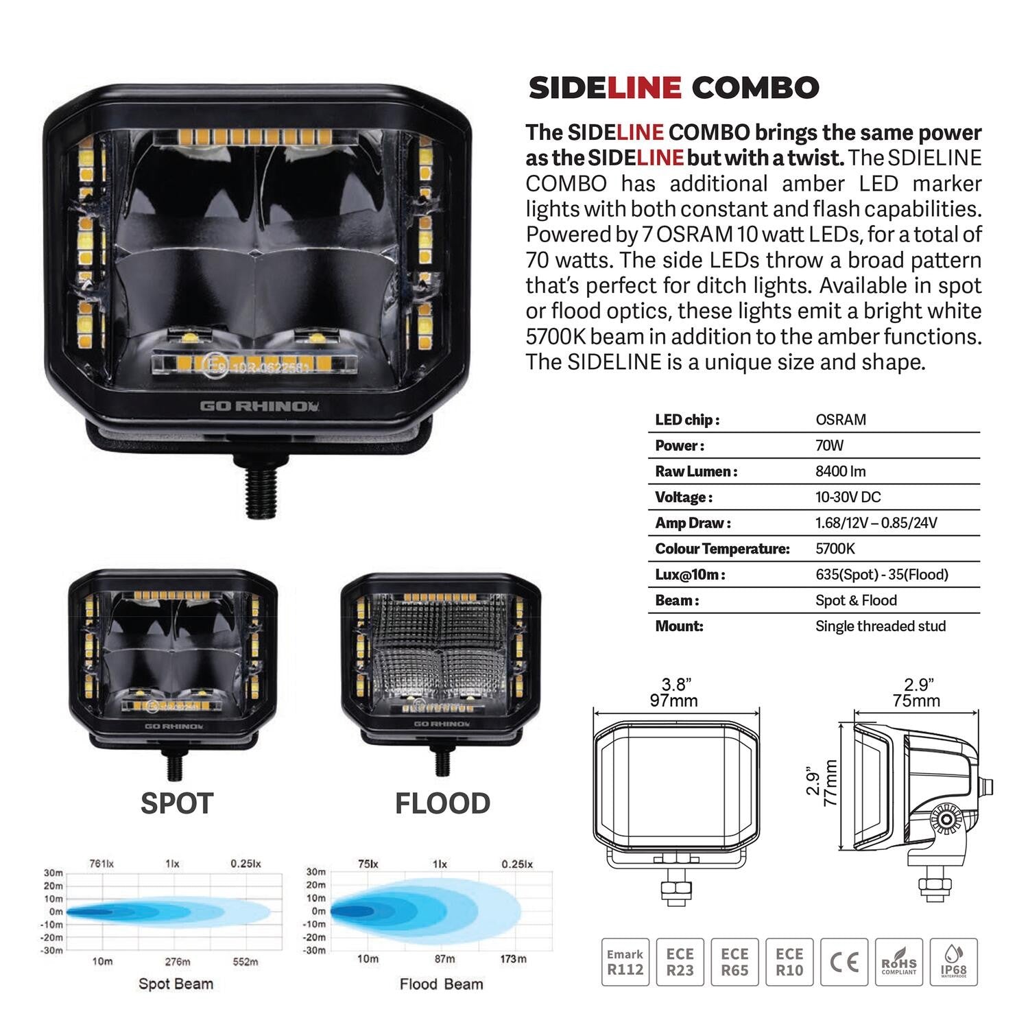 Blackout Combo Series Lights Pair of 4x3 Cube Sideline LED Flood Lights W/Amber Black Go Rhino-8
