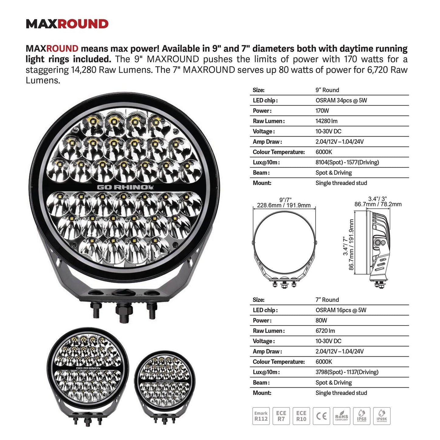Blackout Series Lights 7 Inch Round LED Spot Light Beam With Daytime Running Light Black Go Rhino-8