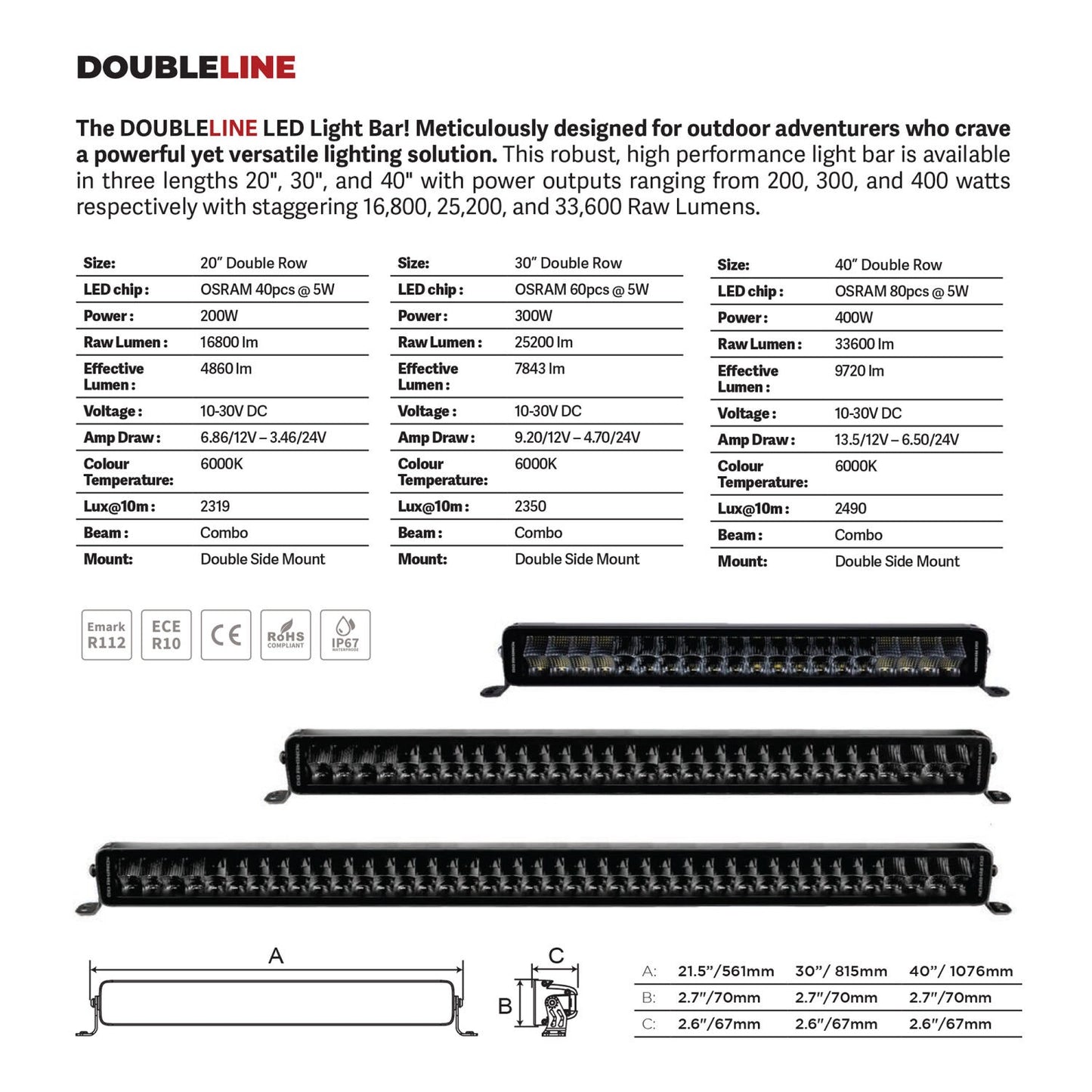 Blackout Series Lights 32 Inch Double Row LEDLight Bar Black Go Rhino-8