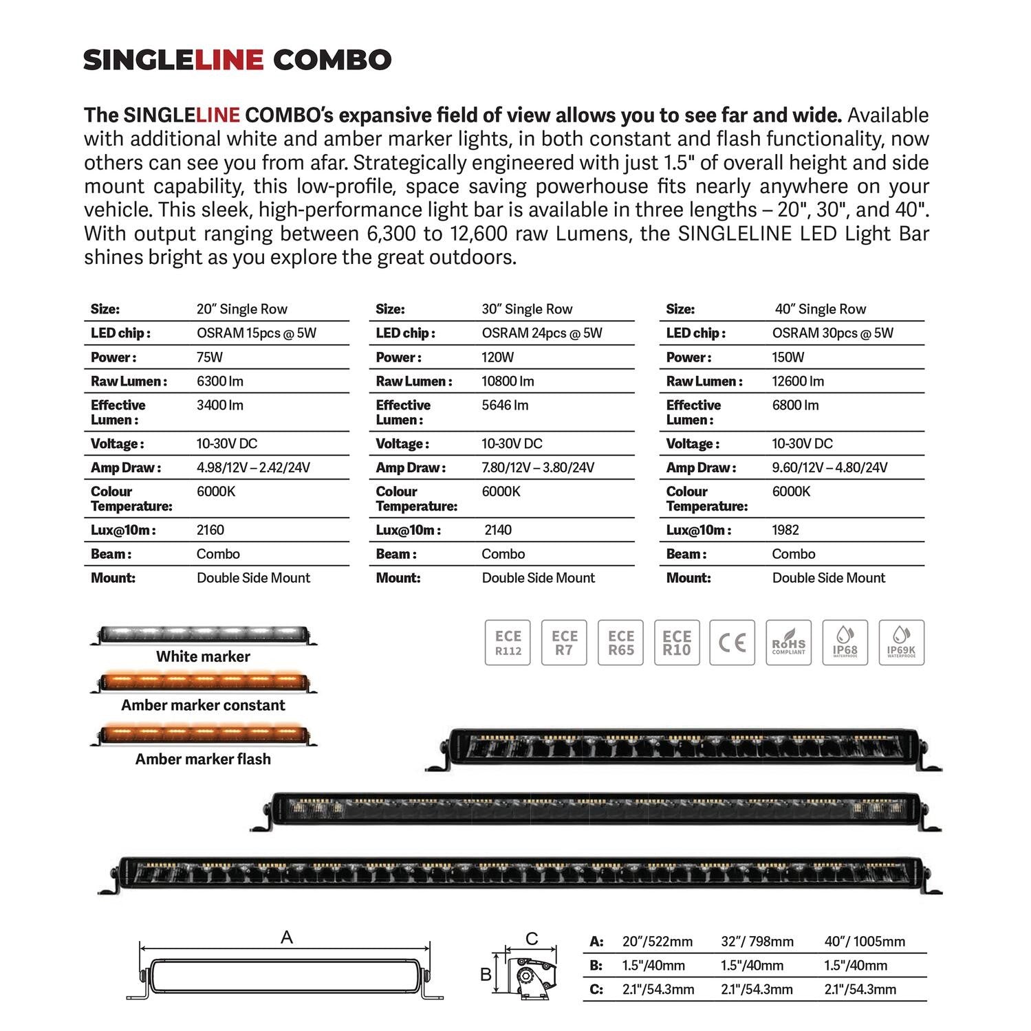 Blackout Combo Series Lights 39.5 Inch Single Row LED Light Bar With Amber Lighting Black Go Rhino-9