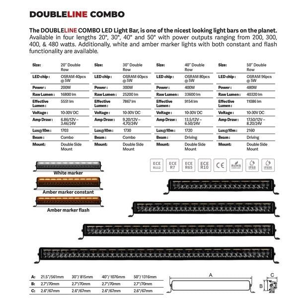 Blackout Combo Series Lights 50 Inch Double Row LED Light Bar With Amber Lighting Black Go Rhino-8