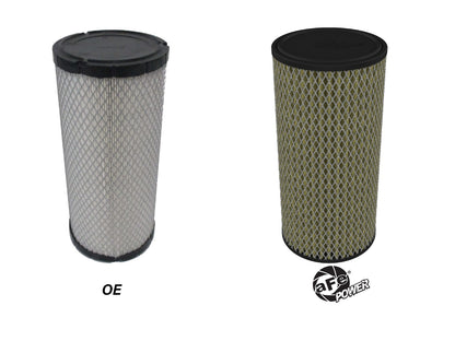 Aries Powersport OE Replacement Air Filter w/ Pro GUARD7 Media Speed Utv 23-25 1000cc (t) aFe Power-3