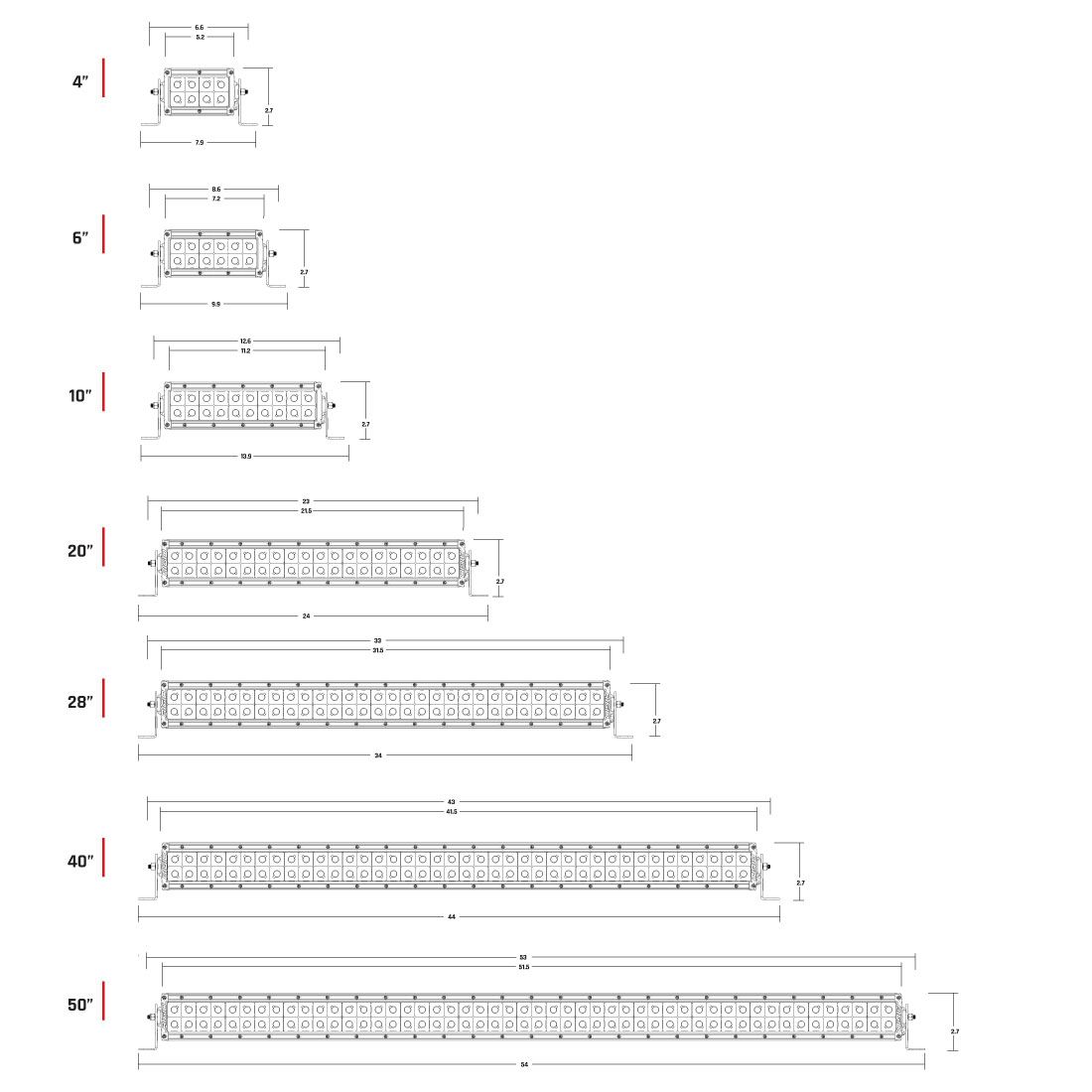Rigid Industries 20 Inch Spot/Flood Combo Light White Housing E-Series Pro RIGID Industries