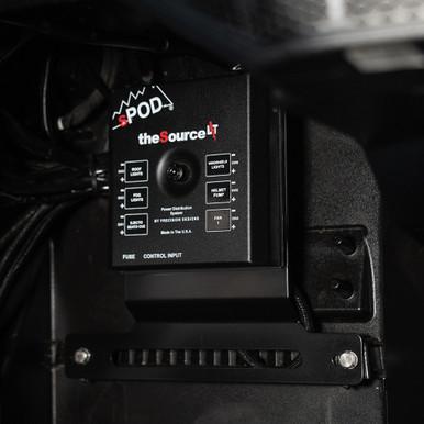 BantamX Switch Panel Kit - Polaris RZR Pro R 2022-2025 Color: Amber sPOD-1