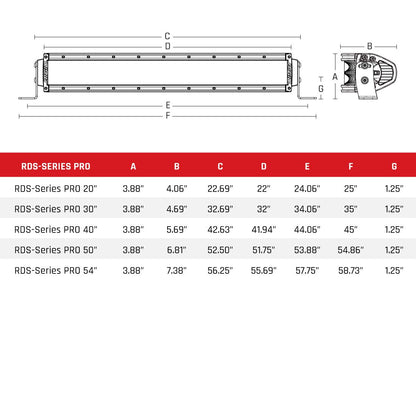 RDS-Series Pro 50 Inch Spot Rigid Industries-2