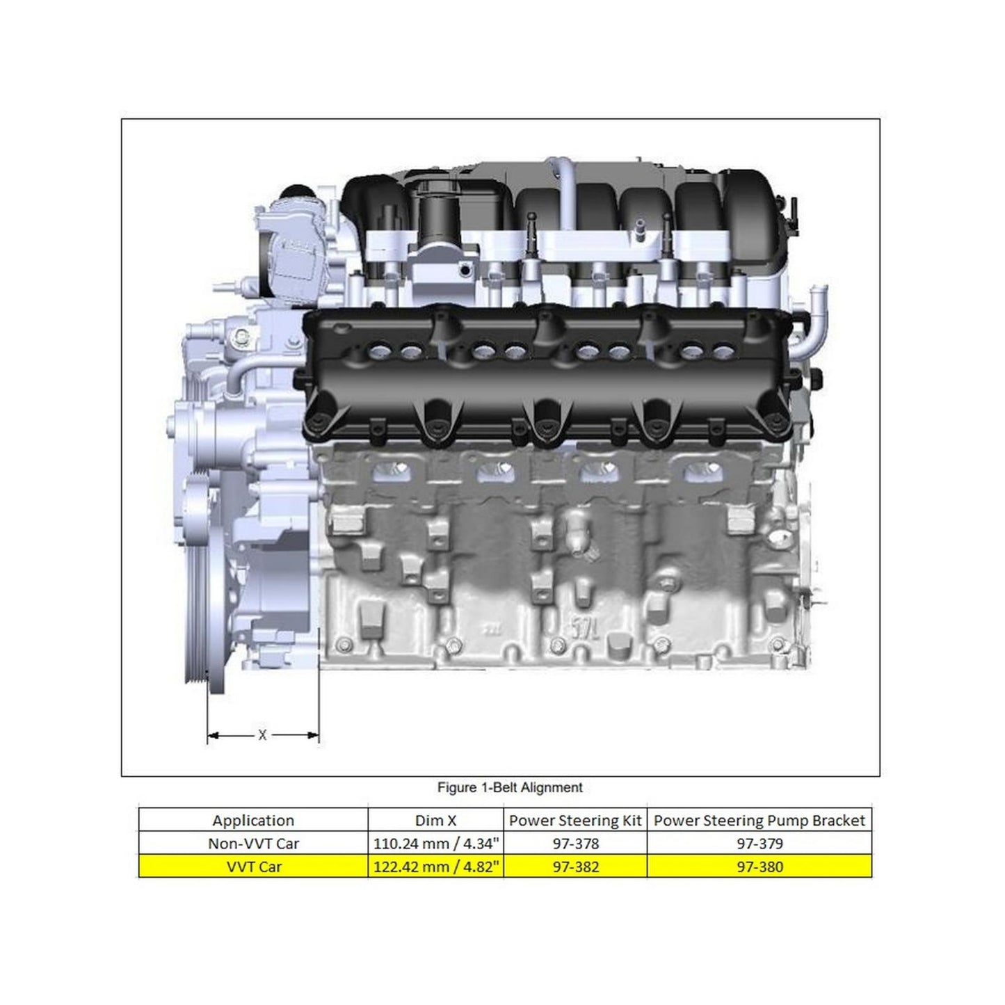 Power Steering Kit for Gen III Hemi Swaps Late Car Low Pressure Power Steering Kit W/ Saginaw Type II Pump, Mounting Bracket, and Pulley Fits 2014 & Up Gen III Hemi Engines (5.7L and 6.4L) Fits Engines with 4.82 Damper Spacing (see Drawing) Holley-11