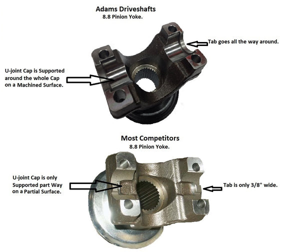 Forged 1350 Series Rear Ford 8.8 High Angle Pinion Yoke 28 to 30 Degrees Adams Driveshaft-3