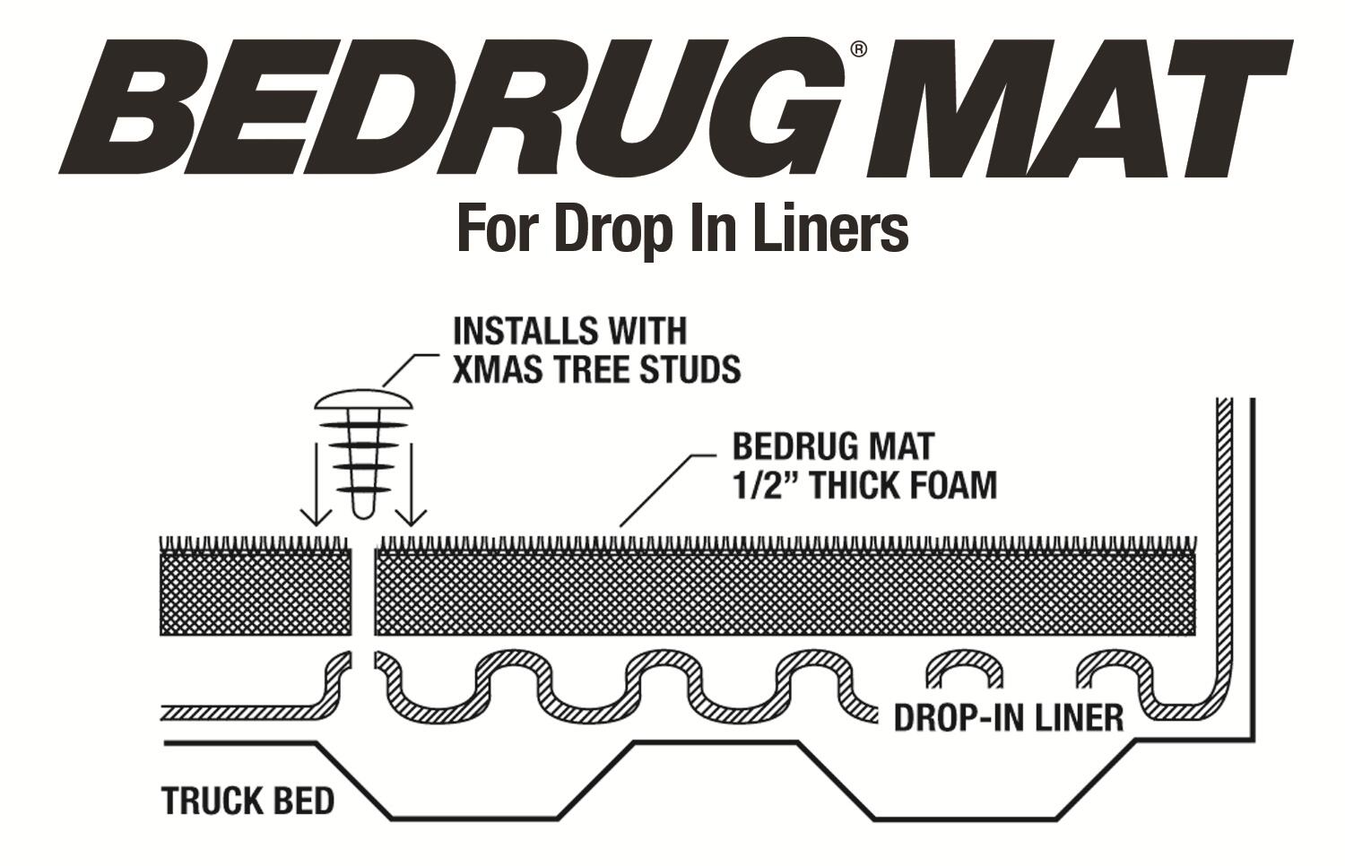 Bedmat For Drop-In 09-14 Ford F-150 5'6 inch Bed 1/2 Inch Thick Installs Over Existing Plastic Drop In Bed Liner Charcoal BedRug-5