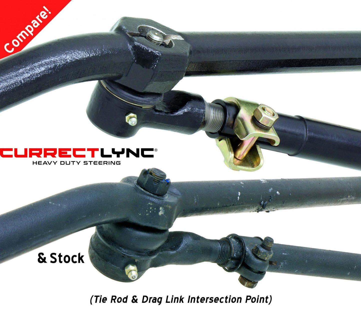 Currectlync Steering System 97-06 Wrangler TJ and LJ Unlimited/XJ/MJ Bolt-On Includes 1 1/4 Inch Diameter Tie Rod/Forged Drag Link HD Steering Stabilizer Shock Mounting Kit RockJock 4x4-4