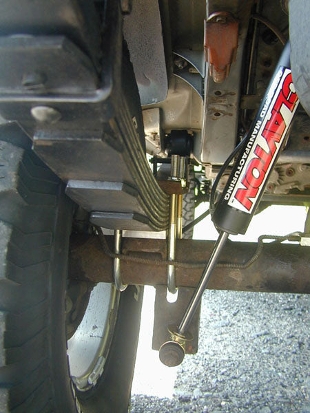Jeep Cherokee 4.5 Inch Premium Short Arm Lift Kit 1984-2001 XJ Clayton Off Road-15
