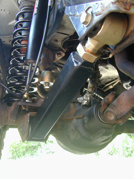 Jeep Cherokee 4.5 Inch Premium Short Arm Lift Kit 1984-2001 XJ Clayton Off Road-19