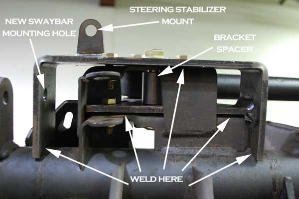 Clayton Off Road Jeep Wrangler Drag Link Flip Kit 2007-2018 JK Clayton Off Road