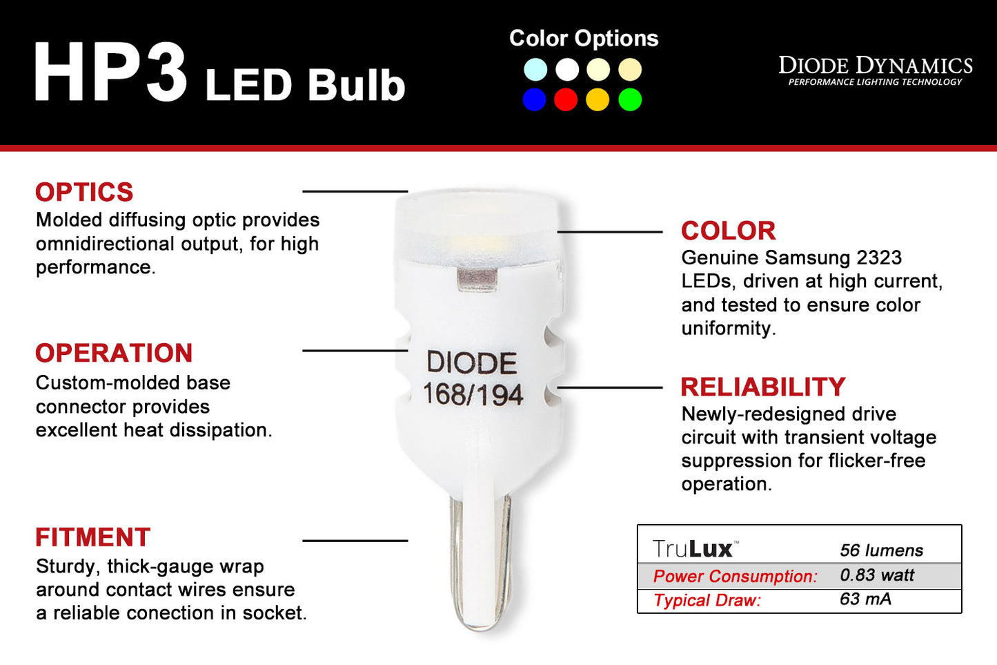 194 LED Bulb HP3 LED Amber Diode Dynamics-5