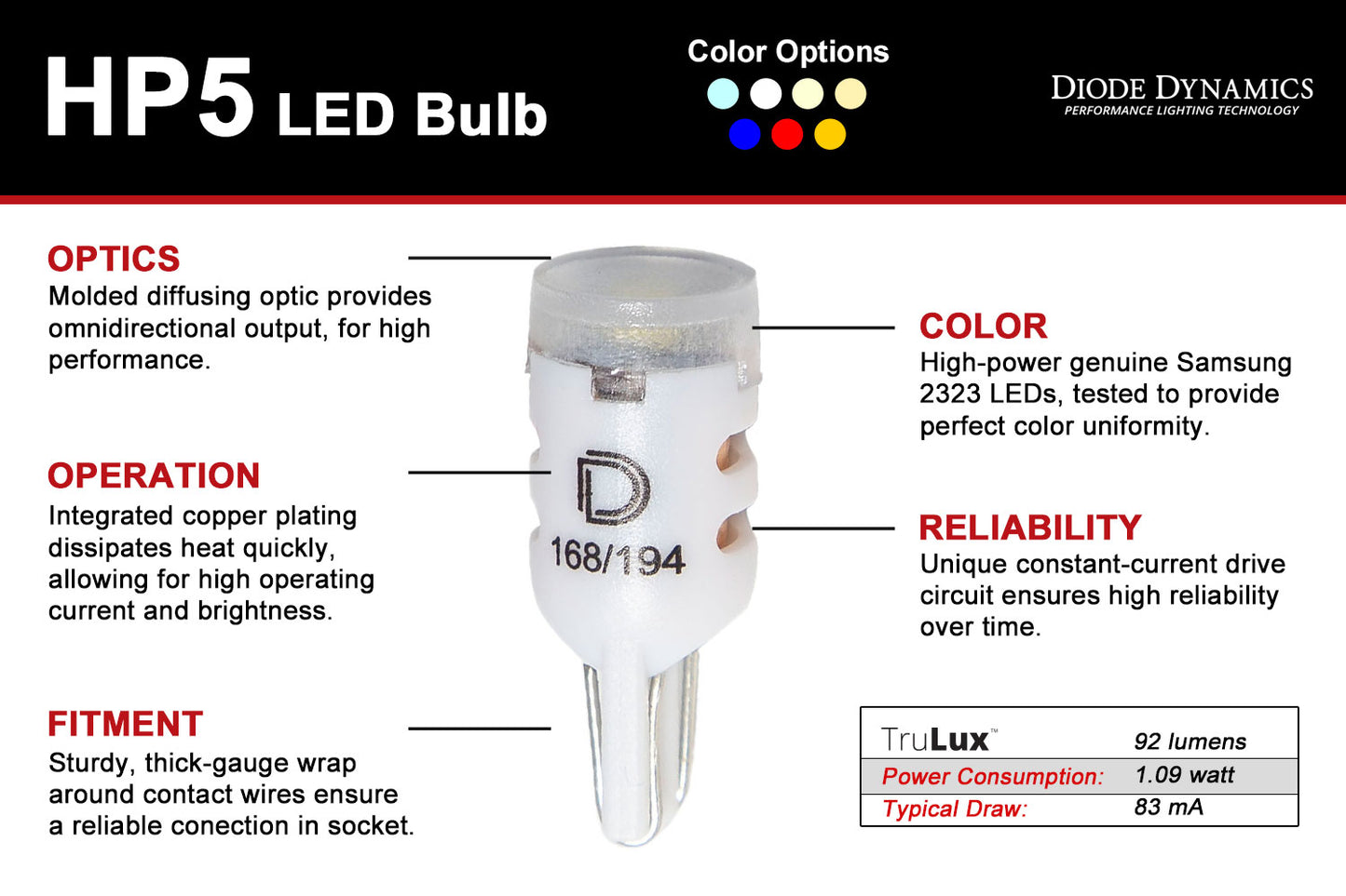 194 LED Bulb HP5 LED Cool White Diode Dynamics-5