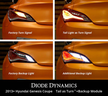 2013-2016 Hyundai Genesis Coupe Tail as Turn +Backup Module (USDM) Stage 1 Diode Dynamics-4