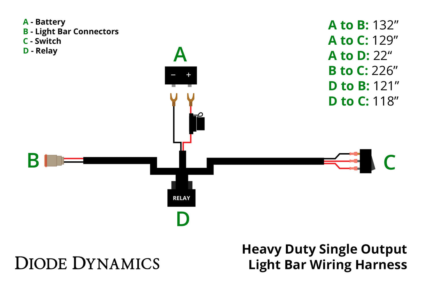 Diode Dynamics Heavy Duty Output Light Bar Wiring Harness Diode Dynamics