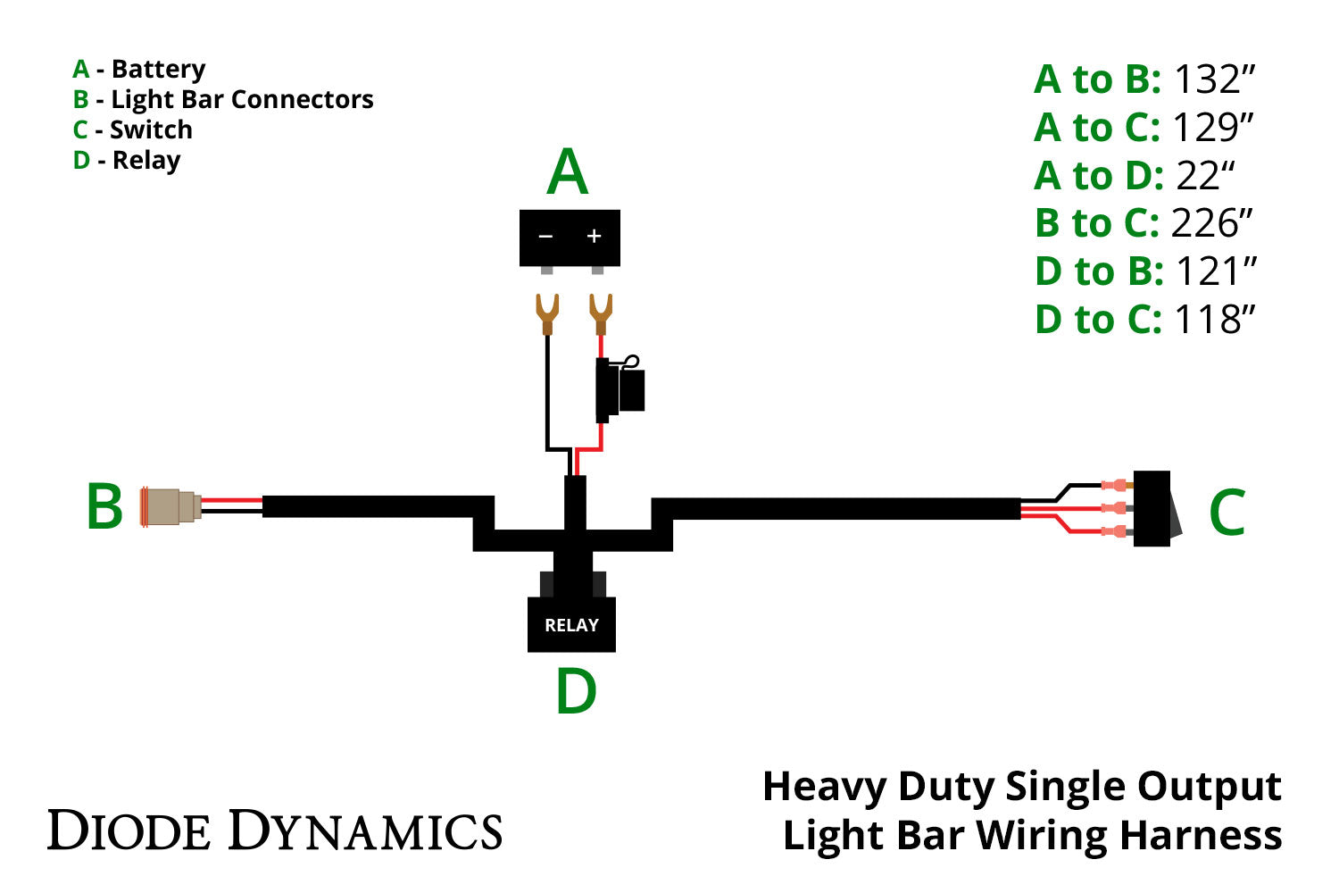 Diode Dynamics Heavy Duty Output Light Bar Wiring Harness Diode Dynamics