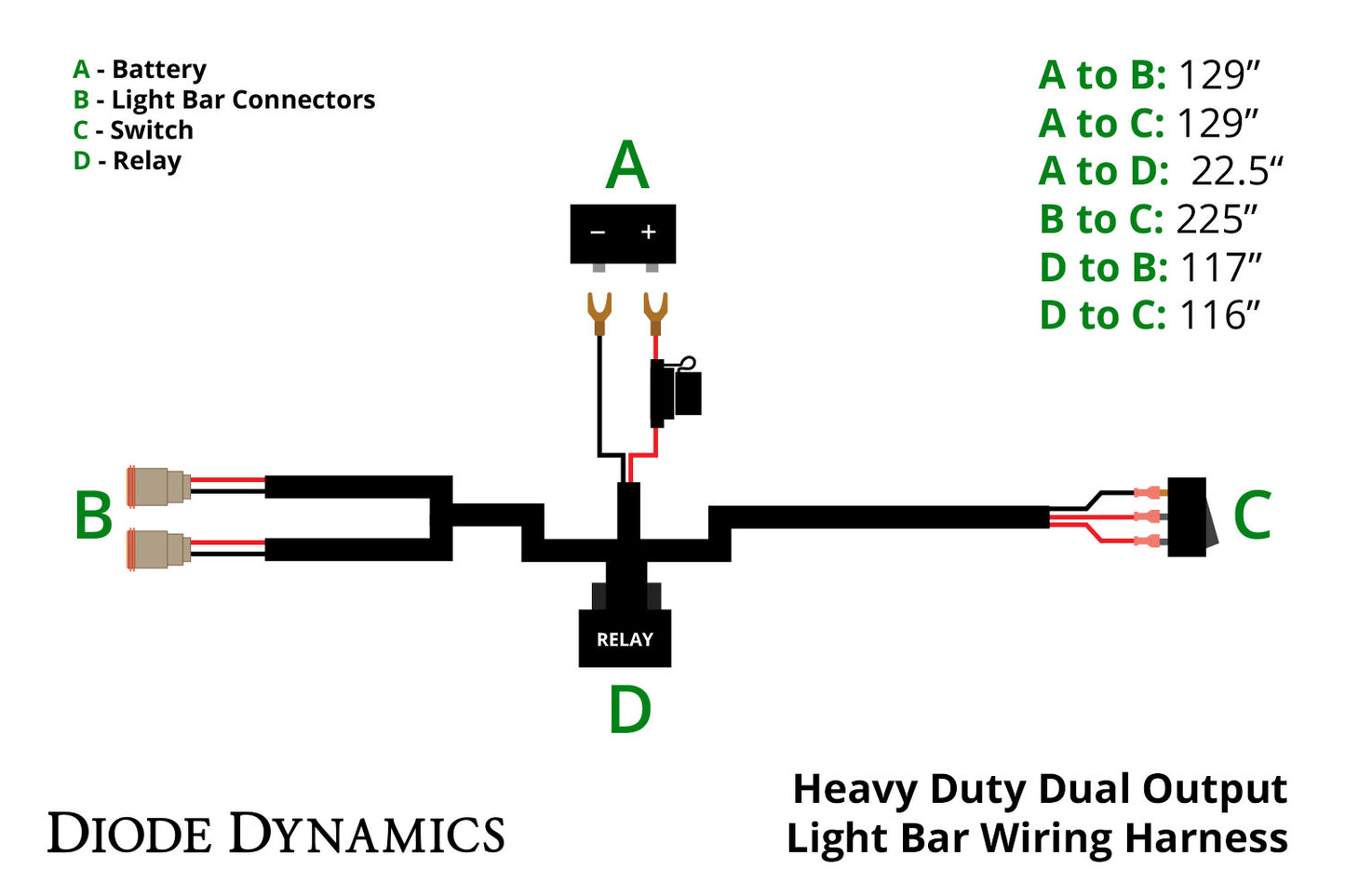 Diode Dynamics Heavy Duty Output Light Bar Wiring Harness Diode Dynamics