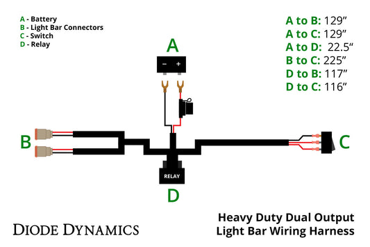 Diode Dynamics Heavy Duty Output Light Bar Wiring Harness Diode Dynamics