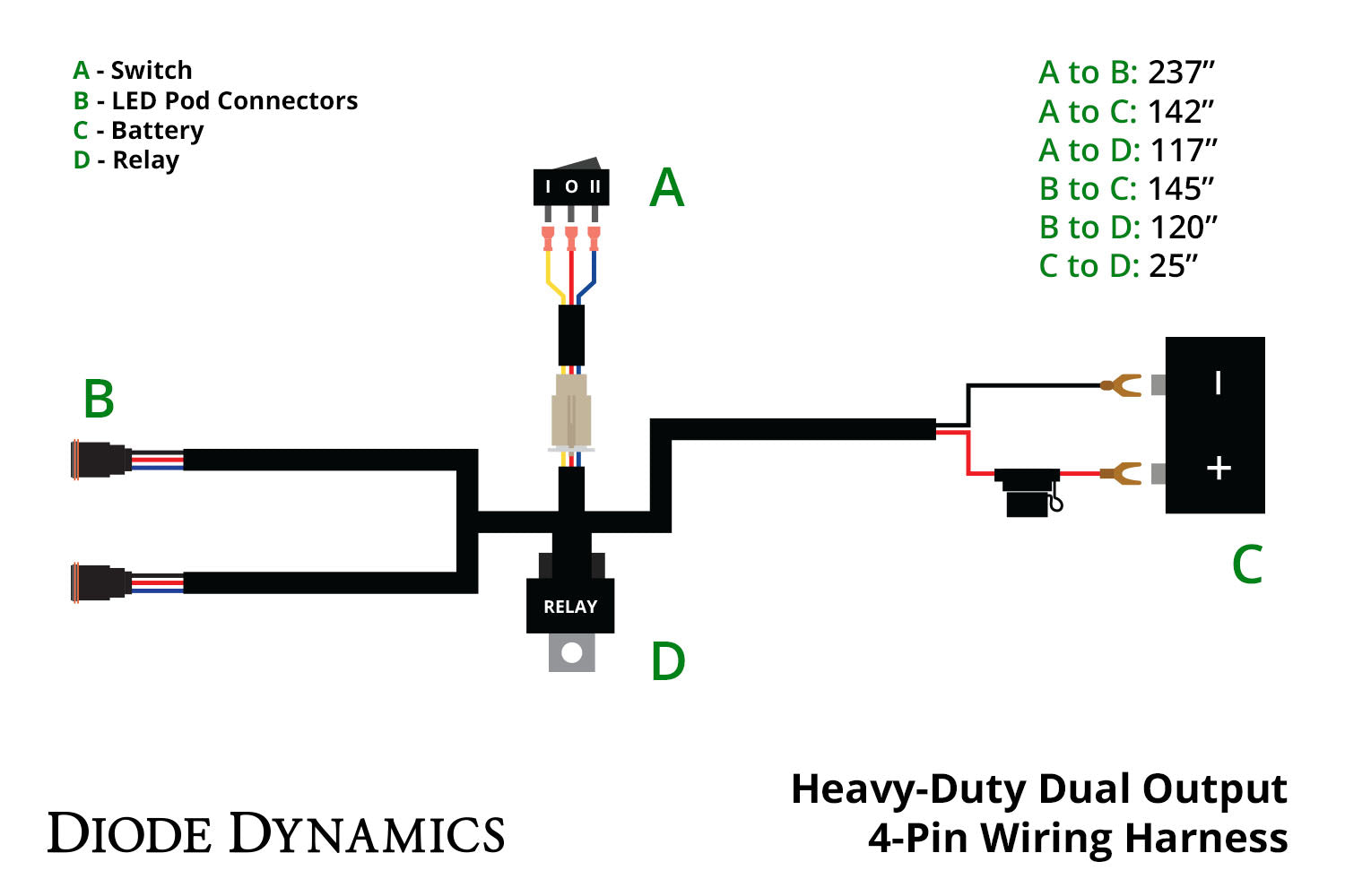 Diode Dynamics Heavy Duty Dual Output 3-way 4-pin Wiring Harness