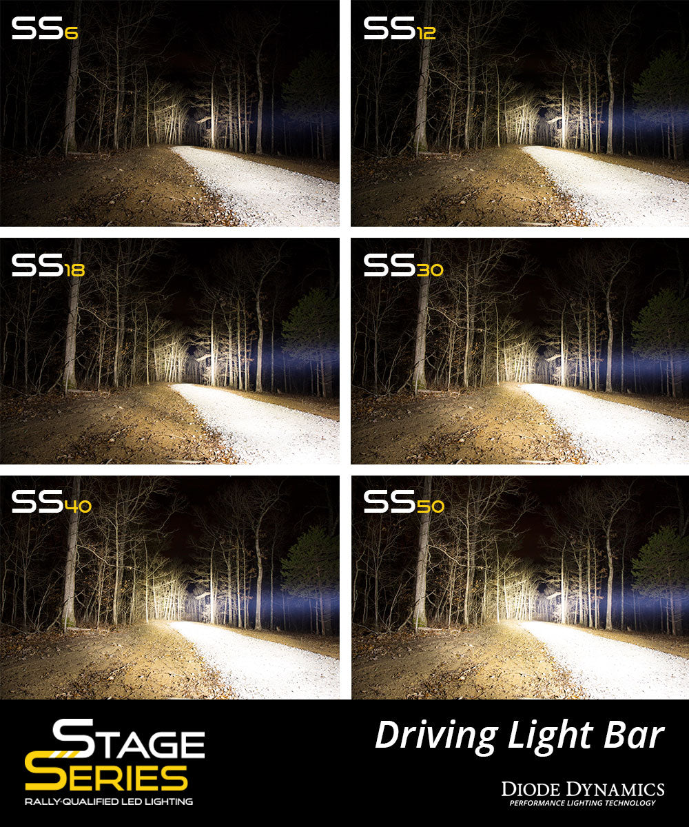 18 Inch LED Light Bar Single Row Straight Clear Each Stage Series Diode Dynamics-13