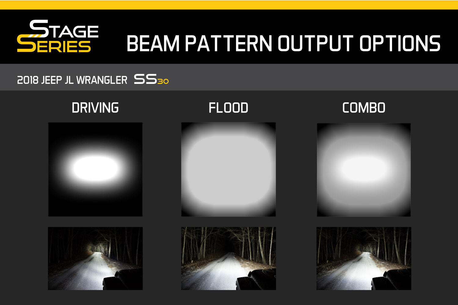 18 Inch LED Light Bar Single Row Straight Clear Each Stage Series Diode Dynamics-14