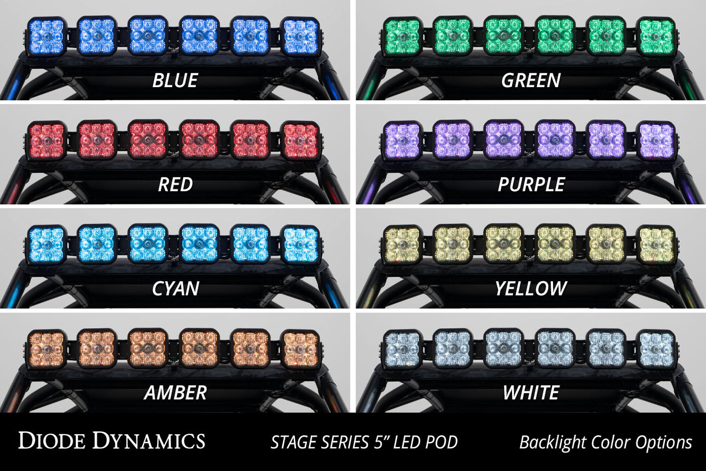 20-Present Polaris RZR SS5 Sport CrossLink Roof Combo Lightbar Kit Diode Dynamics-12