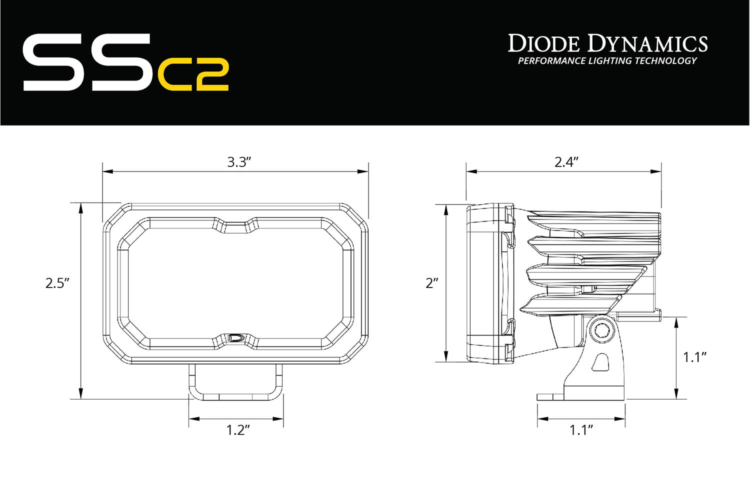 Diode Dynamics Stage Series 1 Inch Roll Bar Reverse Light Kit SSC2 Pair Diode Dynamics