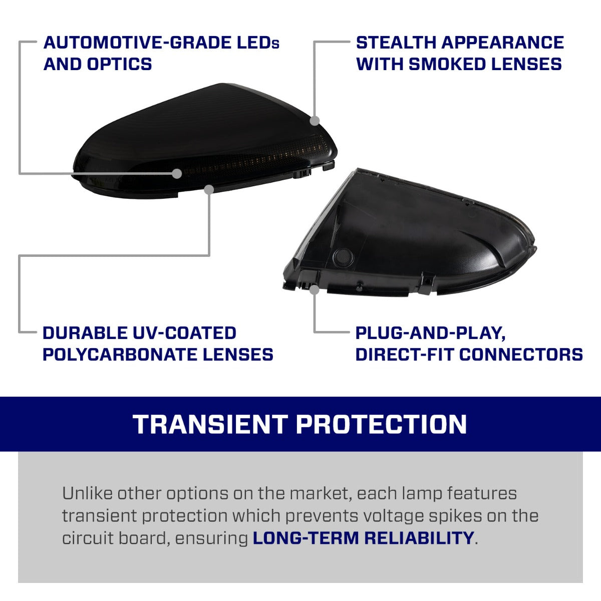 Form Lighting 2009 Ram 1500 LED Mirror Lights Bottom (Pair) Form Lighting